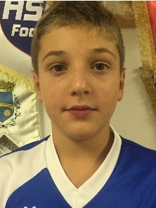 GOLETTO LUCA