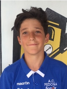 GOLETTO ALEX