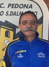 BORMIDA SERGIO