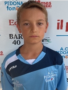 ZIU GABRIELE