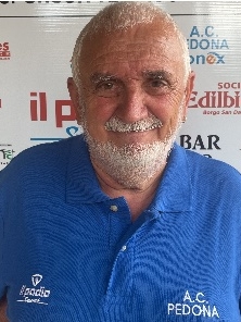 ARNEODO GIOVANNI