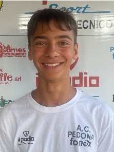 BOFFINI Giovanni