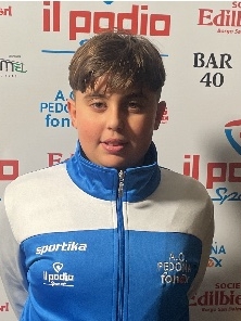 SELVAGGI CRISTIAN
