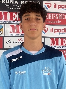 GOLETTO ALEX