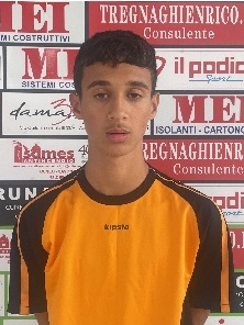 OGGADI RAYYAN
